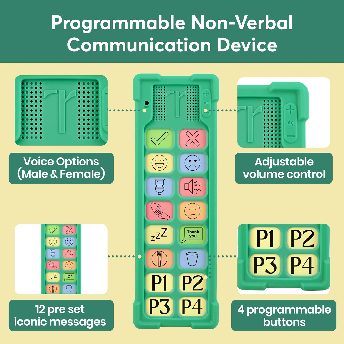 Talkaroo AAC Device – Non-Verbal Communication Aid for Adults & Children, Classroom Friendly, Adjustable Volume, 4 Programmable Buttons + 12 Pre-Set Buttons (Talkaroo Aid + Shock Proof Case)